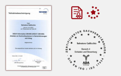 HV eigensichere Systeme in Elektro und Hybrid Serienfahrzeugen Stufe 2S